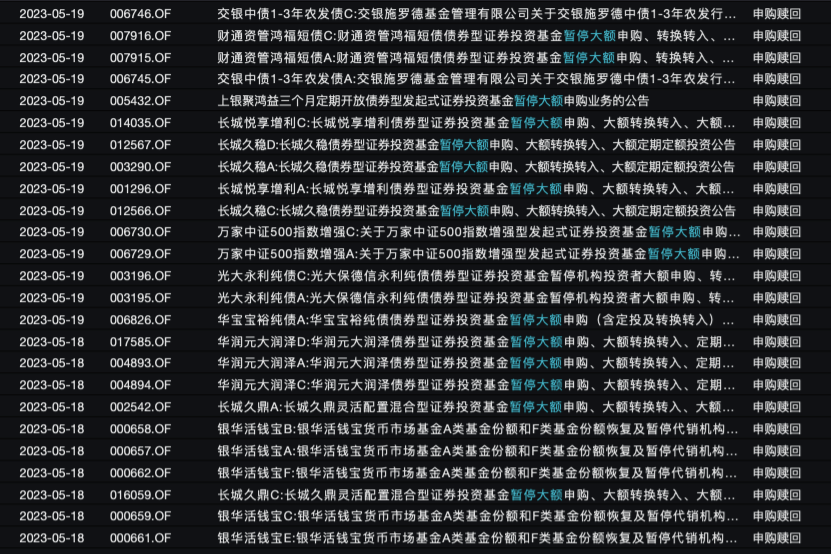 多个知名基金经理出手！