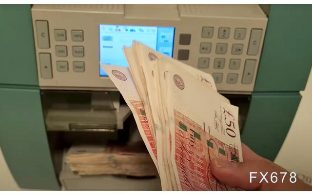 野村预测英国4月通胀下滑，英镑未来几周回落至1.20！