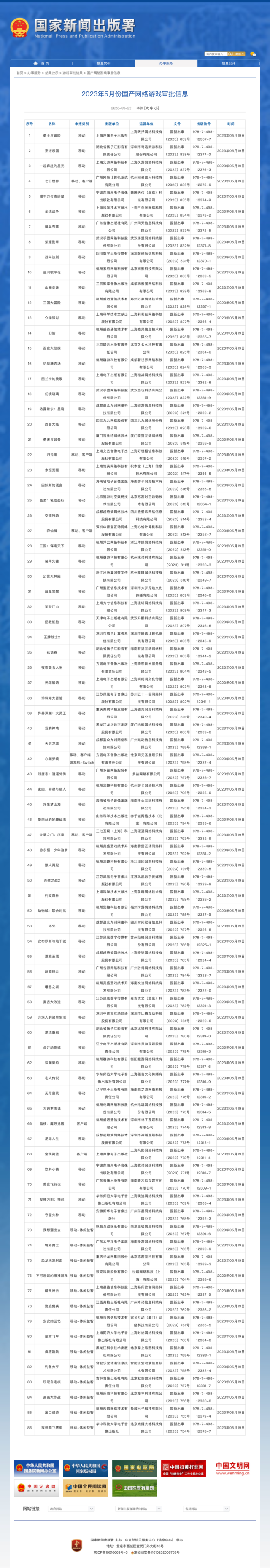 5月共86款游戏获批！腾讯、网易等在列