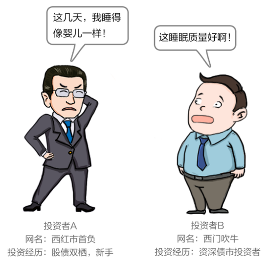 史无前例！股债“连坐”强制退市？坐等政策出台
