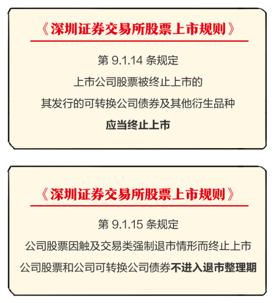 史无前例！股债“连坐”强制退市？坐等政策出台