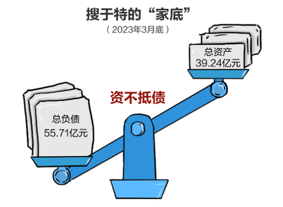 史无前例！股债“连坐”强制退市？坐等政策出台