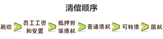 史无前例！股债“连坐”强制退市？坐等政策出台