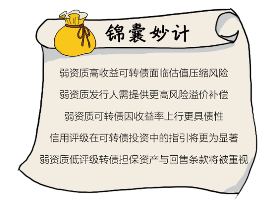 史无前例！股债“连坐”强制退市？坐等政策出台