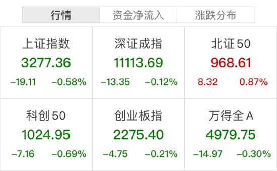 突发涨停潮!一则大消息,这概念大爆发!又一巨头宣布裁员!