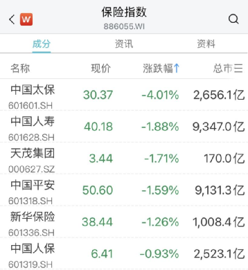 突发涨停潮！一则大消息，这概念大爆发！又一巨头宣布裁员！