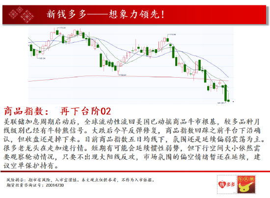 中天期货:棕榈弱势震荡不停歇 甲醇弱势继续