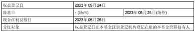 长江乐越定期开放债券型发起式证券投资基金分红公告