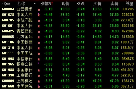 多股“20cm”涨停,这一赛道爆发…