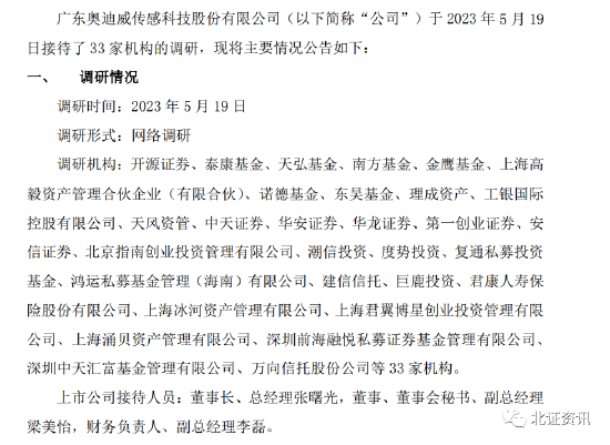 机构频频“拜访”，这家AI概念公司已成华为认证的“小伙伴”！这些明星公司近期也被密集调研......