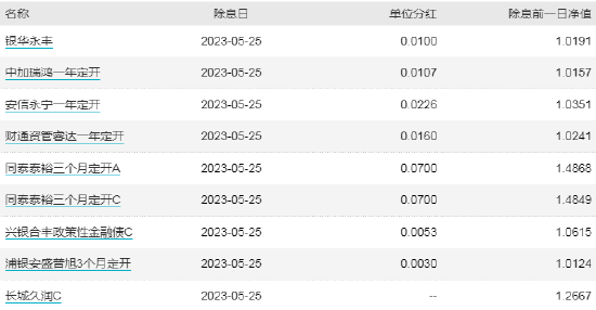 ETF早知道：ETF总规模创新高，达1.69万亿！月内“双创”ETF吸金225亿！谢治宇、丘栋荣强力买入火电股