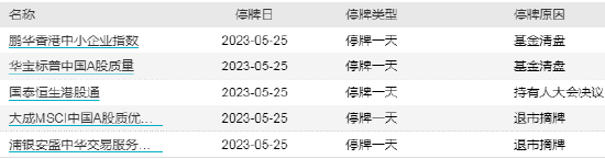 ETF早知道：ETF总规模创新高，达1.69万亿！月内“双创”ETF吸金225亿！谢治宇、丘栋荣强力买入火电股
