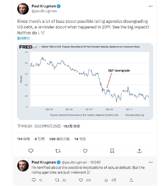 诺奖得主克鲁格曼：美国违约后果严重，但评级机构无关痛痒