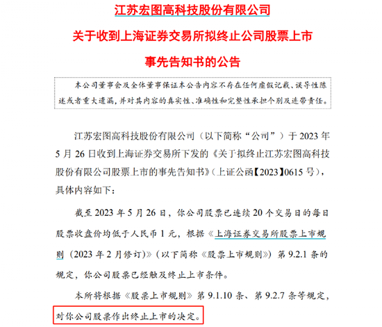 刚宣布:停牌!将终止!*ST宏图30万股民踩雷