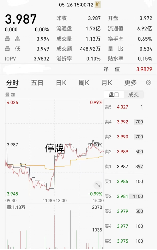 异常！平安基金宣布：暂停！