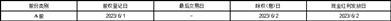 青岛日辰食品股份有限公司2022年年度权益分派实施公告