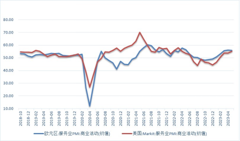 加息落地后贵金属热点及走势分析