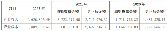国联股份突放大招