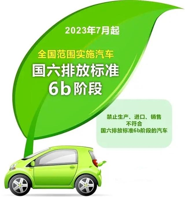 国六b标准将实施:买车“一刀砍9999”可能不是梦