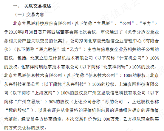 挖坑埋自己，退市倒计时，梭哈小能手，作死急先锋！*ST豆神：高买低卖太荒谬，还签对赌还有谁？