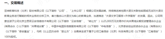 挖坑埋自己，退市倒计时，梭哈小能手，作死急先锋！*ST豆神：高买低卖太荒谬，还签对赌还有谁？