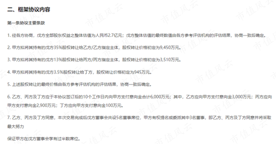 挖坑埋自己，退市倒计时，梭哈小能手，作死急先锋！*ST豆神：高买低卖太荒谬，还签对赌还有谁？