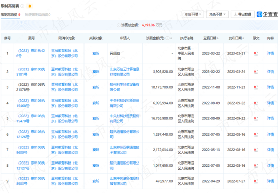 挖坑埋自己，退市倒计时，梭哈小能手，作死急先锋！*ST豆神：高买低卖太荒谬，还签对赌还有谁？