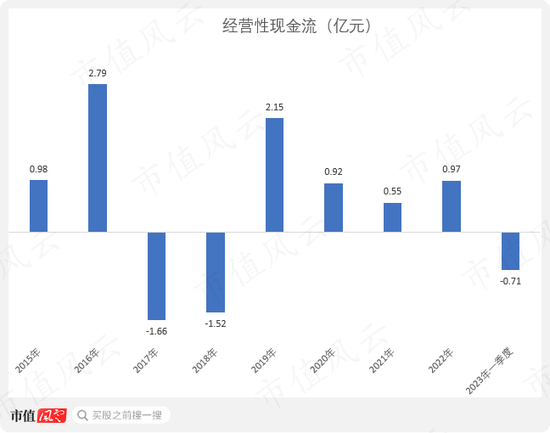 挖坑埋自己，退市倒计时，梭哈小能手，作死急先锋！*ST豆神：高买低卖太荒谬，还签对赌还有谁？