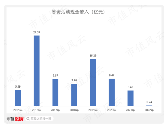 挖坑埋自己，退市倒计时，梭哈小能手，作死急先锋！*ST豆神：高买低卖太荒谬，还签对赌还有谁？