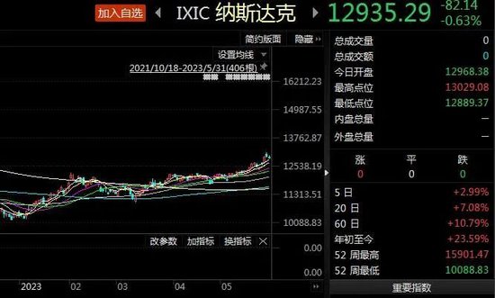 “老衲”火了！这类基金也成热门款