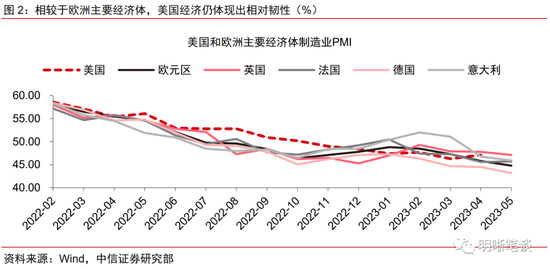 解析人民币汇率的内外部压力