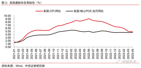解析人民币汇率的内外部压力