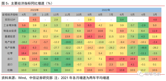 解析人民币汇率的内外部压力