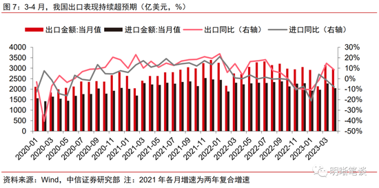 解析人民币汇率的内外部压力