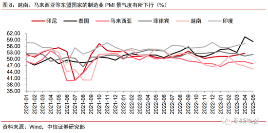 解析人民币汇率的内外部压力