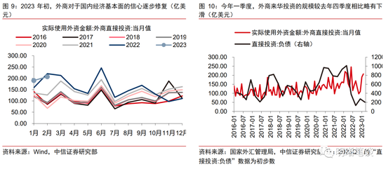 解析人民币汇率的内外部压力