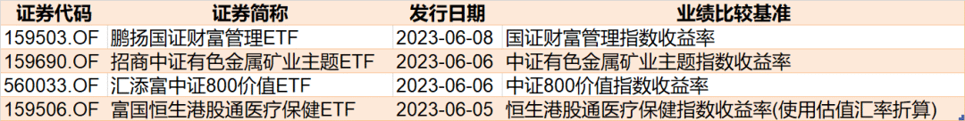 你恐我贪！逾百亿资金进场抄底，医药、AI被主力爆买，创业板ETF份额持续飙升（附名单）