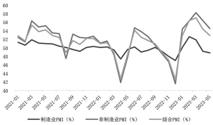 股指 底部探明 等待转机