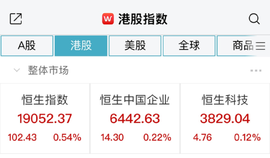 一则消息，这一赛道突然爆发！传媒、教育股拉升,“宁王”回应传闻