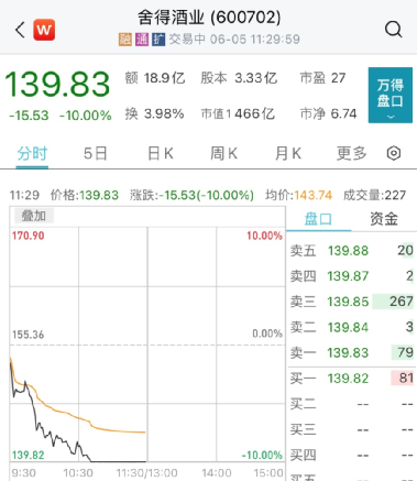 一则消息，这一赛道突然爆发！传媒、教育股拉升,“宁王”回应传闻