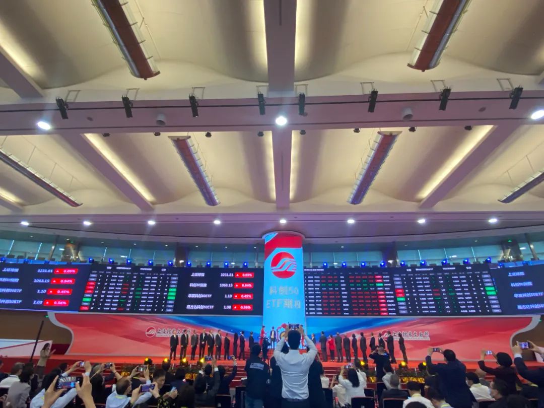 实现零的突破！科创板首个场内风险管理工具来了！