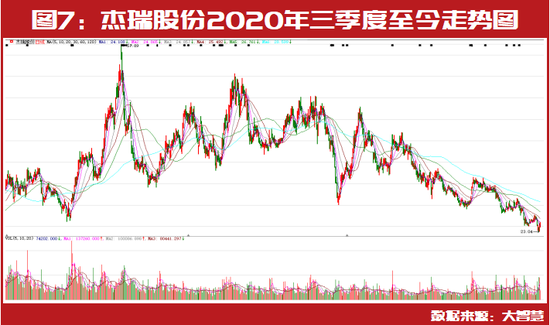 冯柳最新重仓股曝光！“公募巴菲特”朱少醒、牛散大佬葛卫东最新重仓标的也已提前现身！