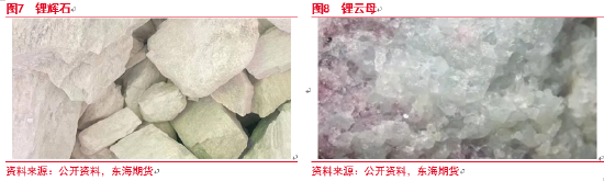东海期货：碳酸锂产业概况介绍