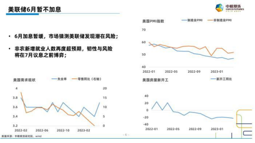 【中粮视点】宏观：将近酒 杯莫停
