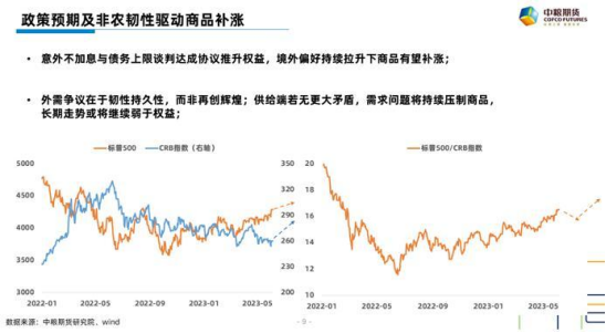 【中粮视点】宏观：将近酒 杯莫停