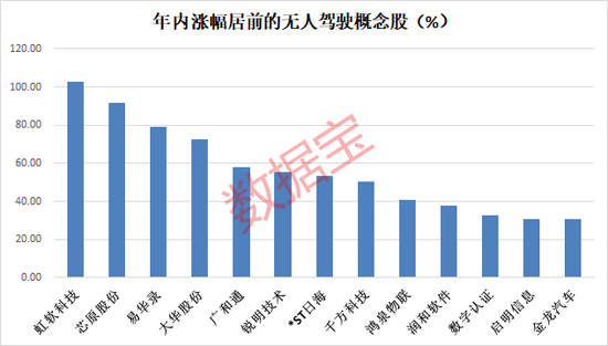 “一天杀一只”？这只创新药股近20cm跌停，机构集体出逃，公司最新回应！