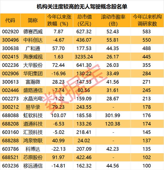 “一天杀一只”？这只创新药股近20cm跌停，机构集体出逃，公司最新回应！