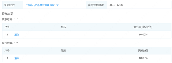 百亿鸣石私募股东“出局”，最新动态似有“内涵”