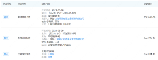 百亿鸣石私募股东“出局”，最新动态似有“内涵”