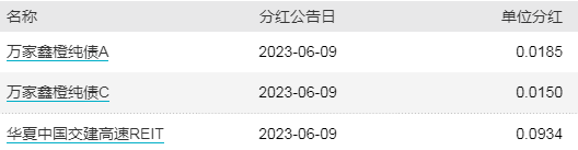 ETF早知道：资金从未放弃创业板，借道ETF逆向抄底超300亿！地产ETF五连阳，3大利好叠加，能否迎风翻盘？